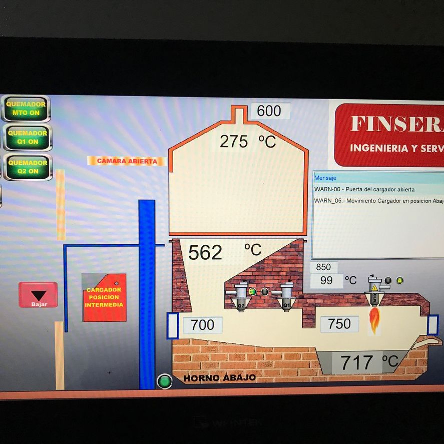Finseral, Ingenieria Y Servicios S.C. Cuadro Eléctrico